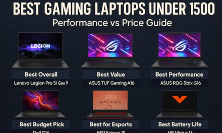 Best Gaming Laptops Under $1500: Performance Guide