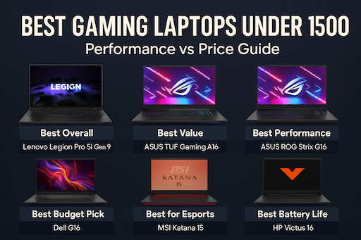 Best Gaming Laptops Under $1500: Performance Guide